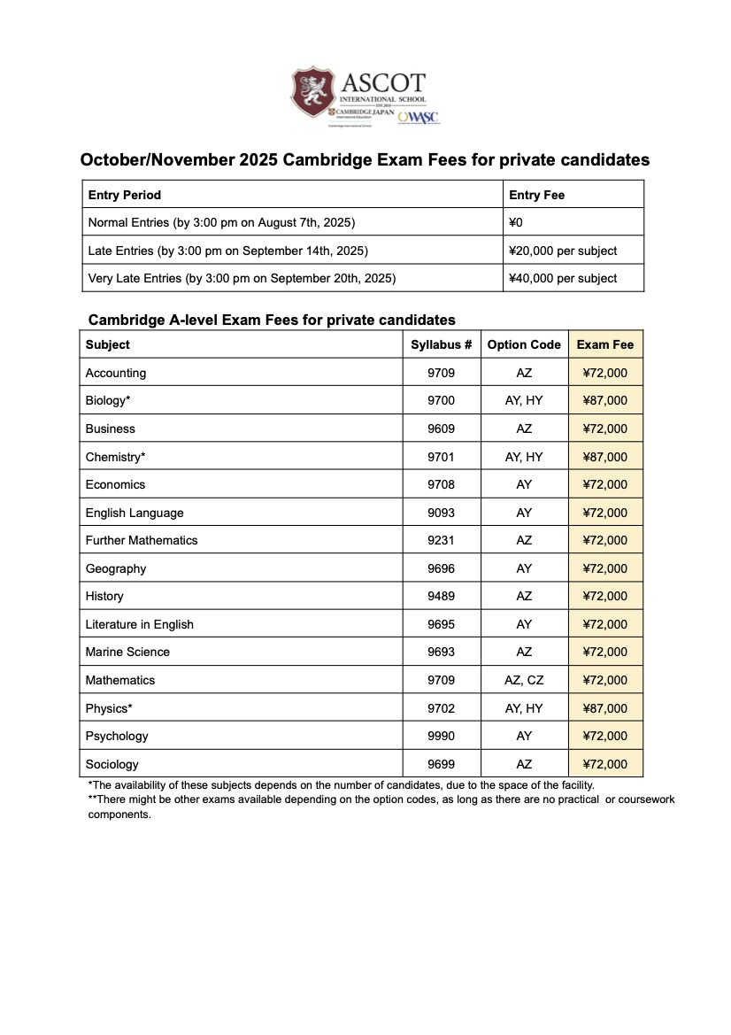 ★(Private Candidates) List of Fees for November 2025 Cambridge Exams (A-level)